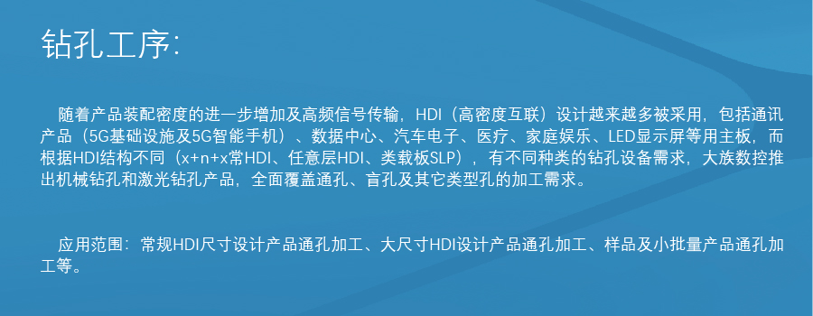 高密度互联板市场