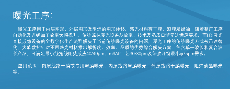 高密度互联板市场