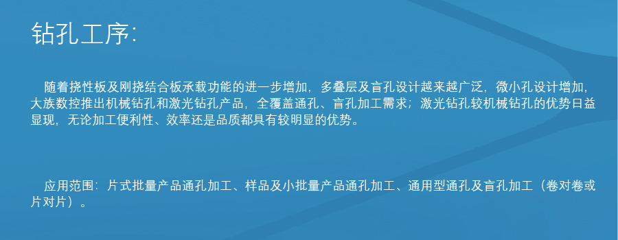 挠性及刚挠结合板市场